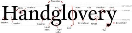 glossariotipografico01